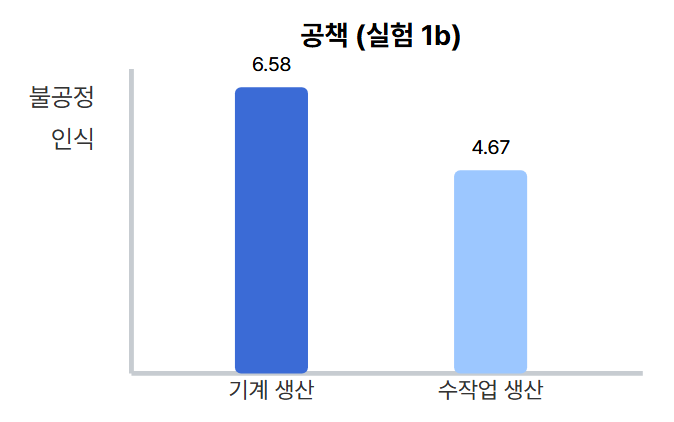 공책 (실험 1b)